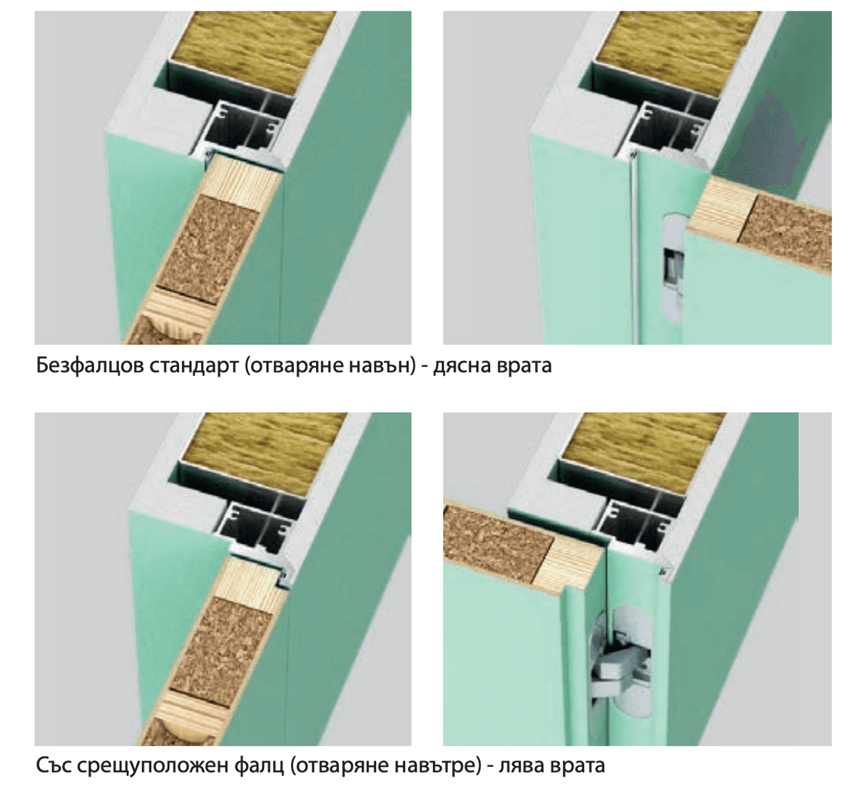 Разрез на тапетна врата PORTA HIDE - структура и компоненти