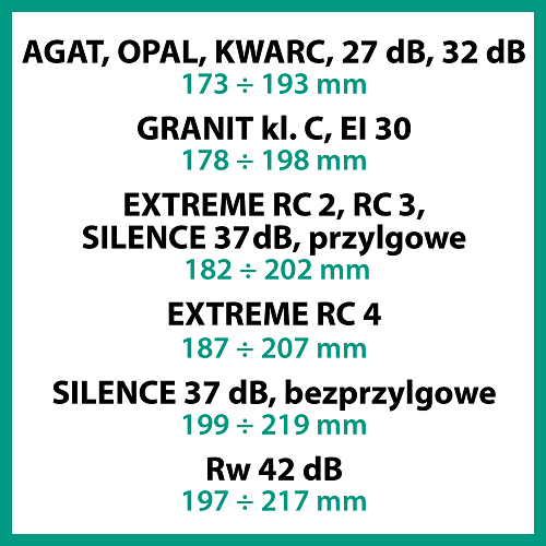 PROJEKT PREMIUM, размер D