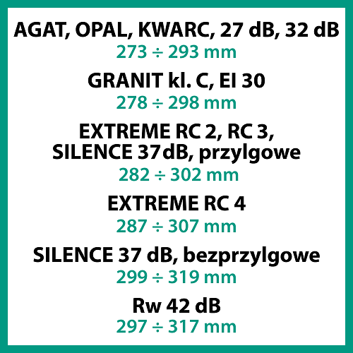 PROJEKT PREMIUM, размер I